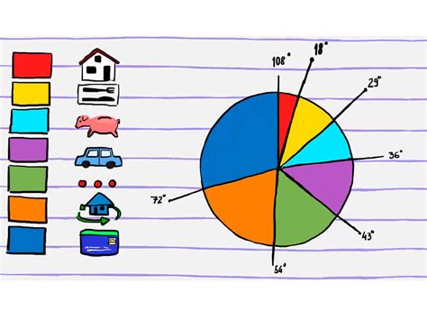 How to Make a Pie Chart: 10 Steps (with Pictures) - wikiHow