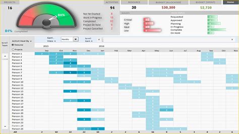 Portfolio Dashboard Template