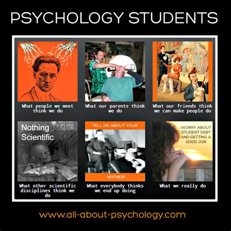 What people think meme - the psychology students version! Click on ...