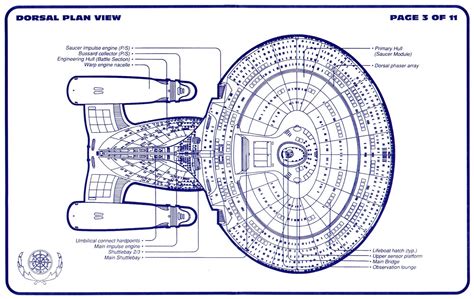 Star Trek USS Enterprise NCC 1701 D Blueprints Schematics