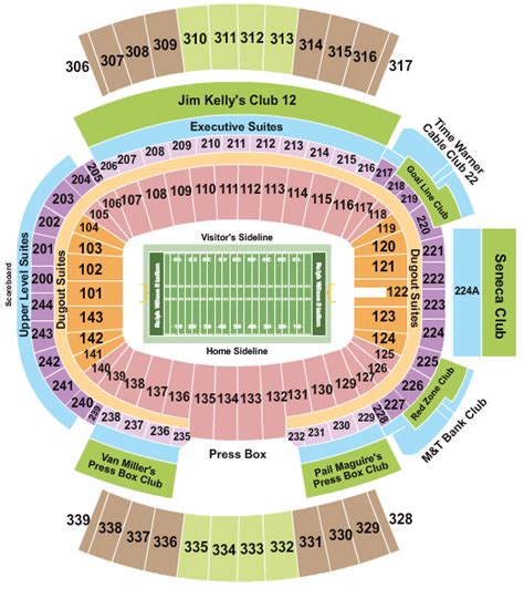 Buffalo Bills Football Tickets And Game Schedule