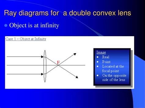 Double Concave Lens Ray Diagram - Wiring Diagram Pictures