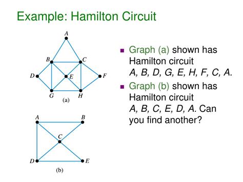 PPT - Graph Theory PowerPoint Presentation, free download - ID:2742356