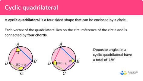 Cyclic Quadrilateral - GCSE Maths - Steps, Examples & Worksheet