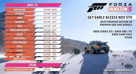 FH5 Pre-order global release times : r/forza