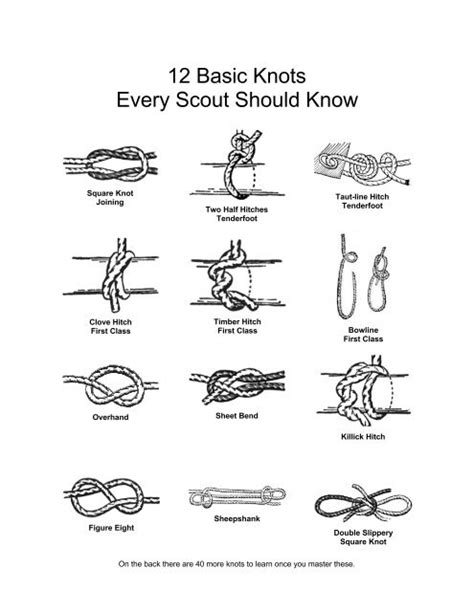 Scout Knots Handout