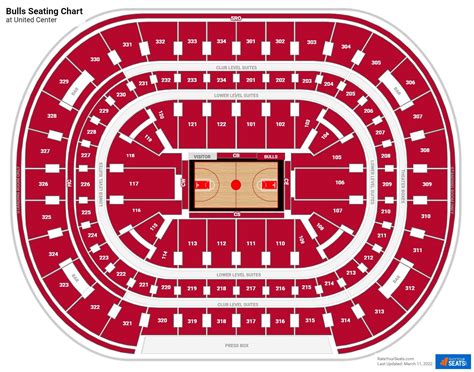 Chicago Bulls Seating Chart - RateYourSeats.com