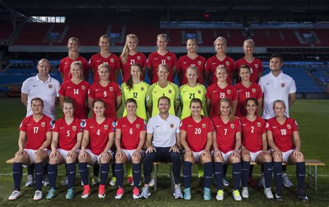 Norway Women's National Football Team 2024 Players, Squad, Stadium, Kit ...