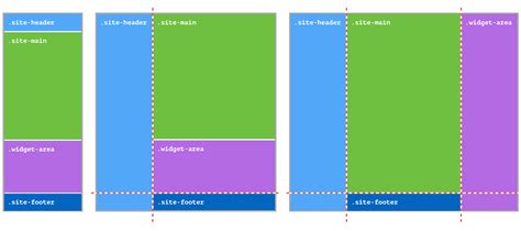 Building Production-Ready CSS Grid Layouts Today — Smashing Magazine