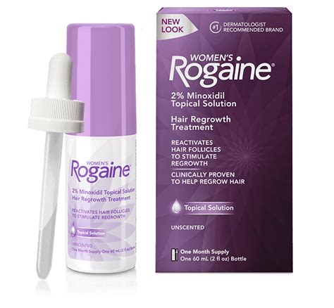 The Side Effects of Rogaine - 2017 guide