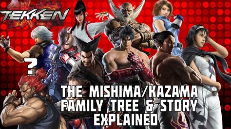 Tekken Mishima Family Tree