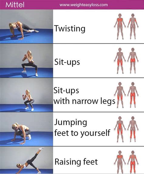 How To Do Sit Ups At Home Alone A Step By Step Guide - Cardio Workout ...