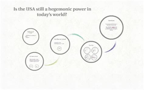 Is the USA still a hegemonic power in today’s world? by tosia bryza on ...