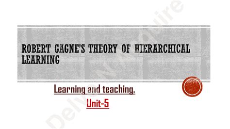 🎉 Robert gagne learning theory. Gagné's Hierarchy of Learning. 2023-01-02