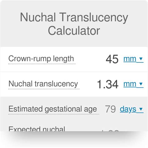 Nuchal Translucency Measurement Chart