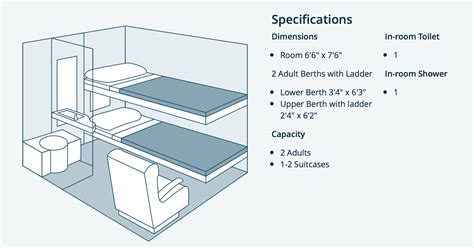 Amtrak Sleeper Car Layout | Psoriasisguru.com