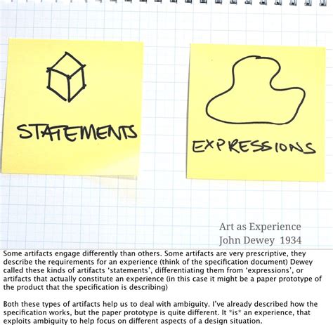 Art as Experience John Dewey