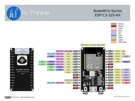 "Es/esp32 C3 Pinout" - Tutorials