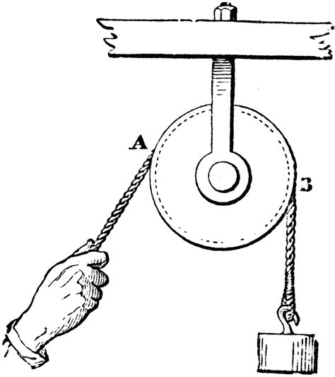 [DIAGRAM] Double Pulley Diagram - MYDIAGRAM.ONLINE