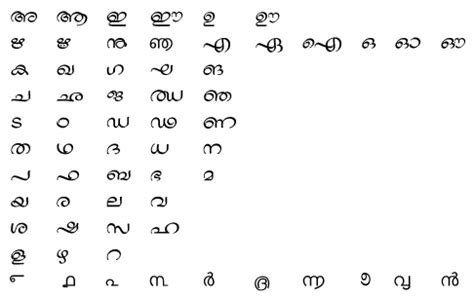 Malayalam Fonts: South Asian Language Resource Center