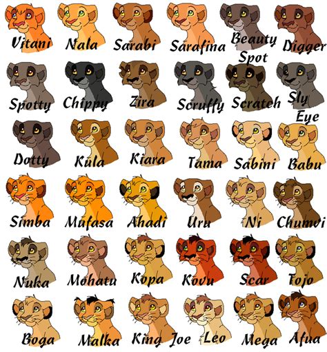 The Lion King Characters Names