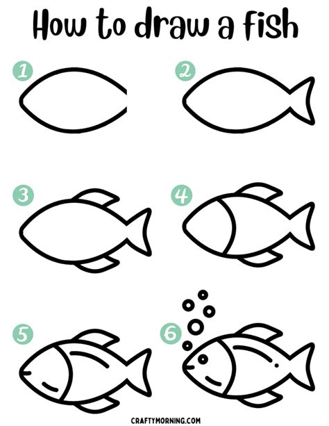 Easy Fish Drawing- Step by Step Printable - Crafty Morning