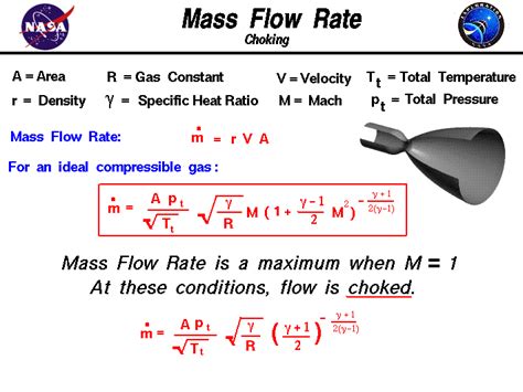 Mass Flow Rate Equations | Glenn Research Center | NASA