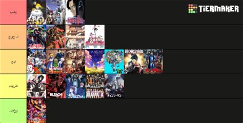 top 20 anime mal Tier List (Community Rankings) - TierMaker