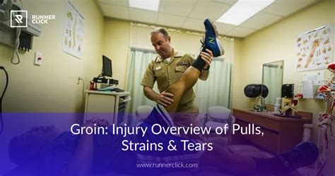 Groin: Injury Pain Overview of Stains, Pulls and Tears + The Treatment