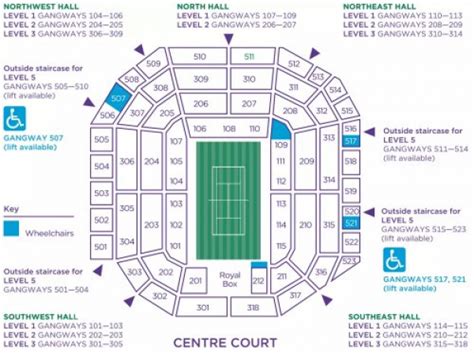 Centre Court Seat Map