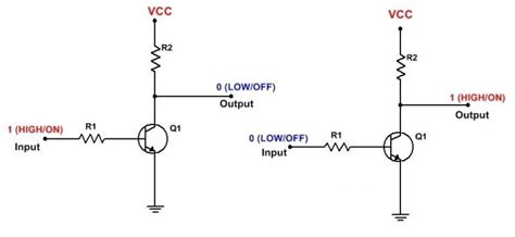 What Is NOT Gate Inverter, NOT Logic Gate Inverter Circuit Using Transistor