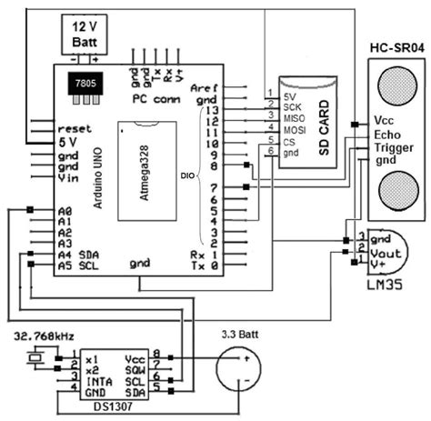 Schematic Arduino Uno Wiring Diagram And Schematics | Porn Sex Picture