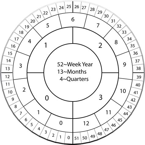 Julian And Gregorian Calendar Difference - Row Leonie