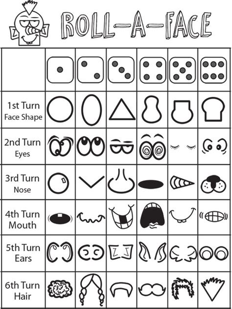 the printable roll - a - face game is shown with different faces and ...