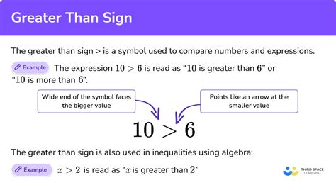 Greater Than Sign - GCSE Maths - Steps, Examples & Worksheet