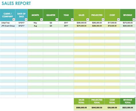 Daily Sales Tracking Template ~ MS Excel Templates