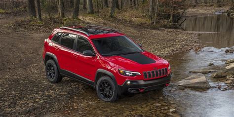 2021 Jeep Cherokee Review, Pricing, and Specs