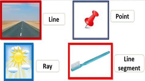 Line Point Ray Line Segment Worksheets