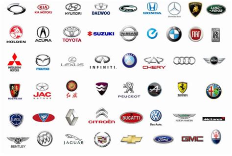 Why Do All Car Logos Look the Same? — Lexicon Branding