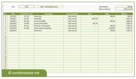 50 Accounts Receivable Ledger Excel Template – Ufreeonline Template