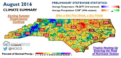 Above-Normal Temperatures Continue in August - North Carolina State ...