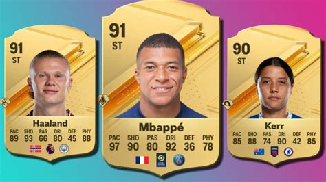 EA Sports FC 24: Mbappé, Haaland, Messi - who are the top ranked ...