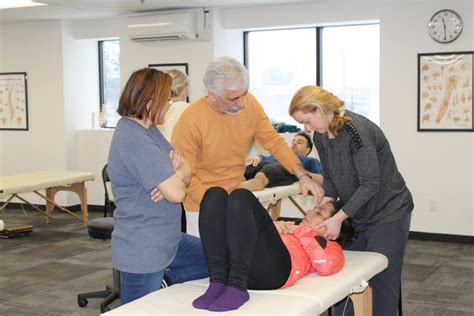 National Academy of Osteopathy | Excellence In Manual Osteopathic Education