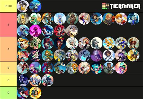 Brawlhalla Tier List (Community Rankings) - TierMaker