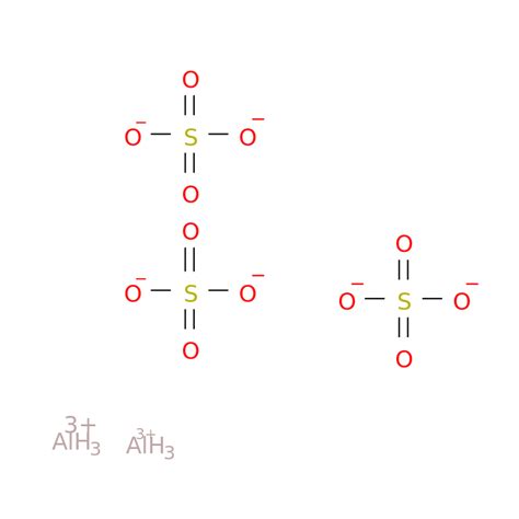 Aluminum sulfate - brand name list from Drugs.com