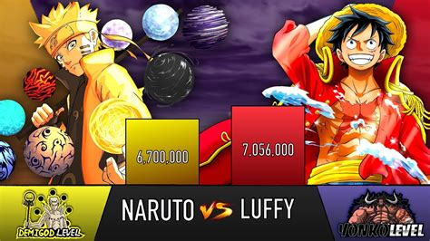 NARUTO VS LUFFY POWER LEVELS UPDATE - AnimeScale - YouTube