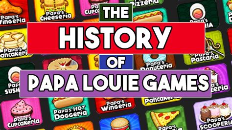 The History Of The Papa Louie Games - YouTube