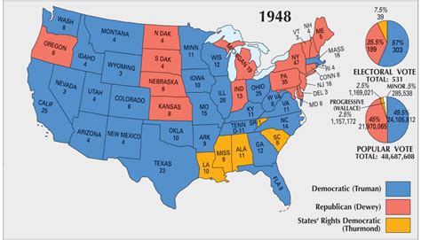 US Election of 1948 Map - GIS Geography