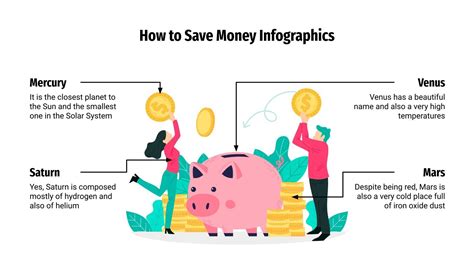 How to Save Money Infographics | Google Slides & PPT template