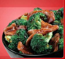 Panda Express Nutrition Facts Plate - Home Alqu